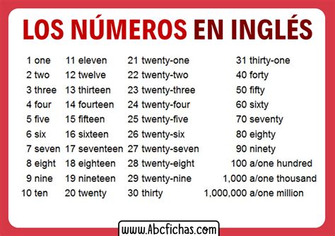 Al escribir millares o cifras de más de tres dígitos en inglés se tienen que usar comas (a diferencia del español en que se recomienda usar espacio). Así, por ejemplo, los siguientes números se escriben así: 1,001 (en español: 1 001) 5,348,421 (en español, 5 348 421) 11,494,000 (en español, 11 494 000)